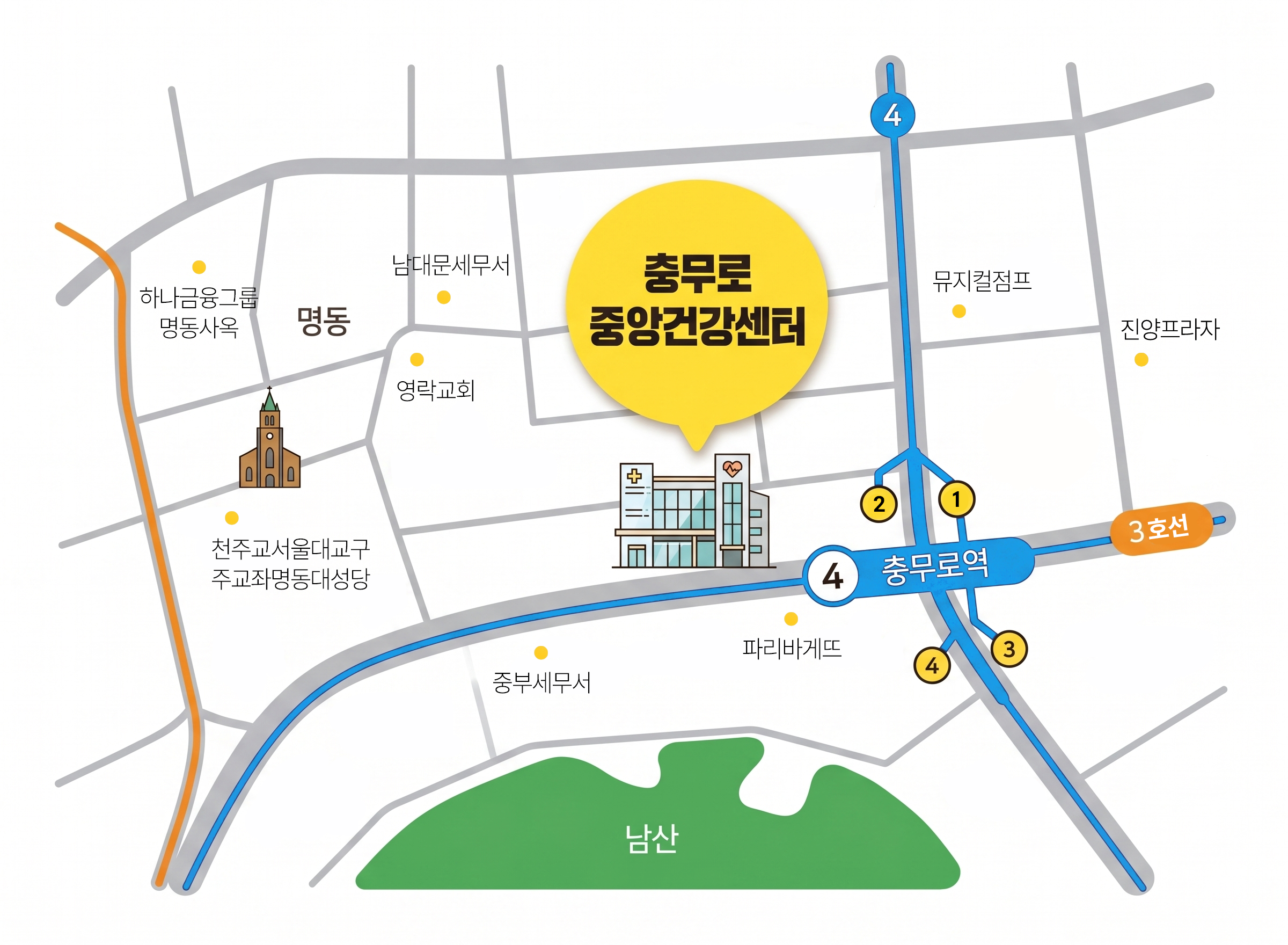 충무로중앙건강센터 약도 — 3·4호선 충무로역 1번 출구 방면